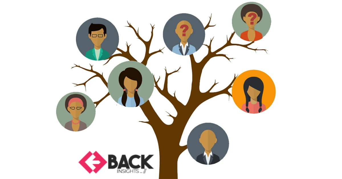 Image of , featured in Success Stories, on BackInsights.